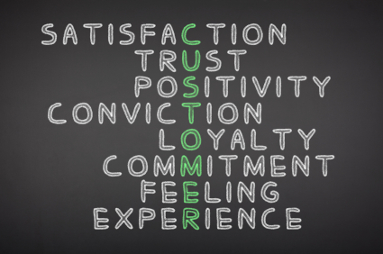 Customer loyalty2