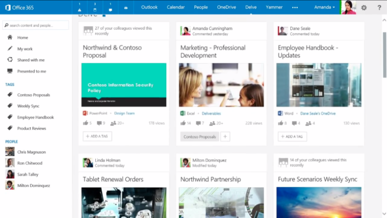 Office delve