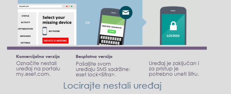 Infografik