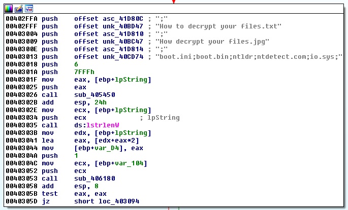 ransomware