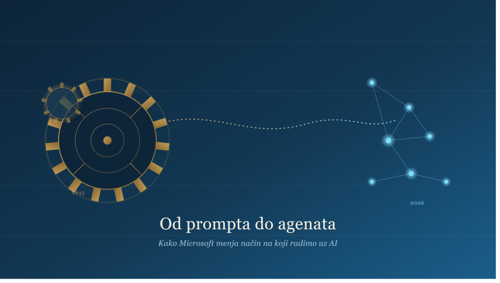 AI agenti